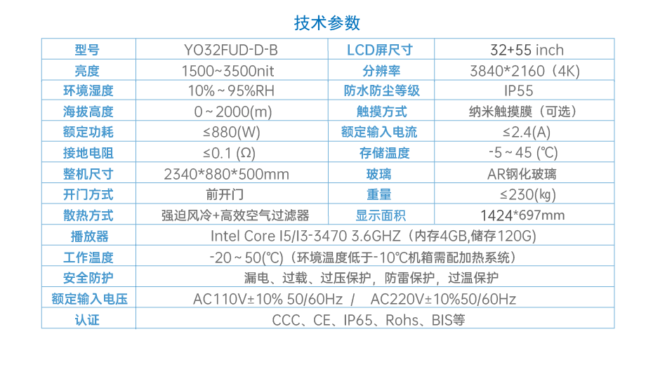 交通雙面6