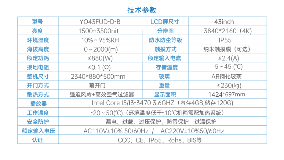 電子站牌優(yōu)勢大圖